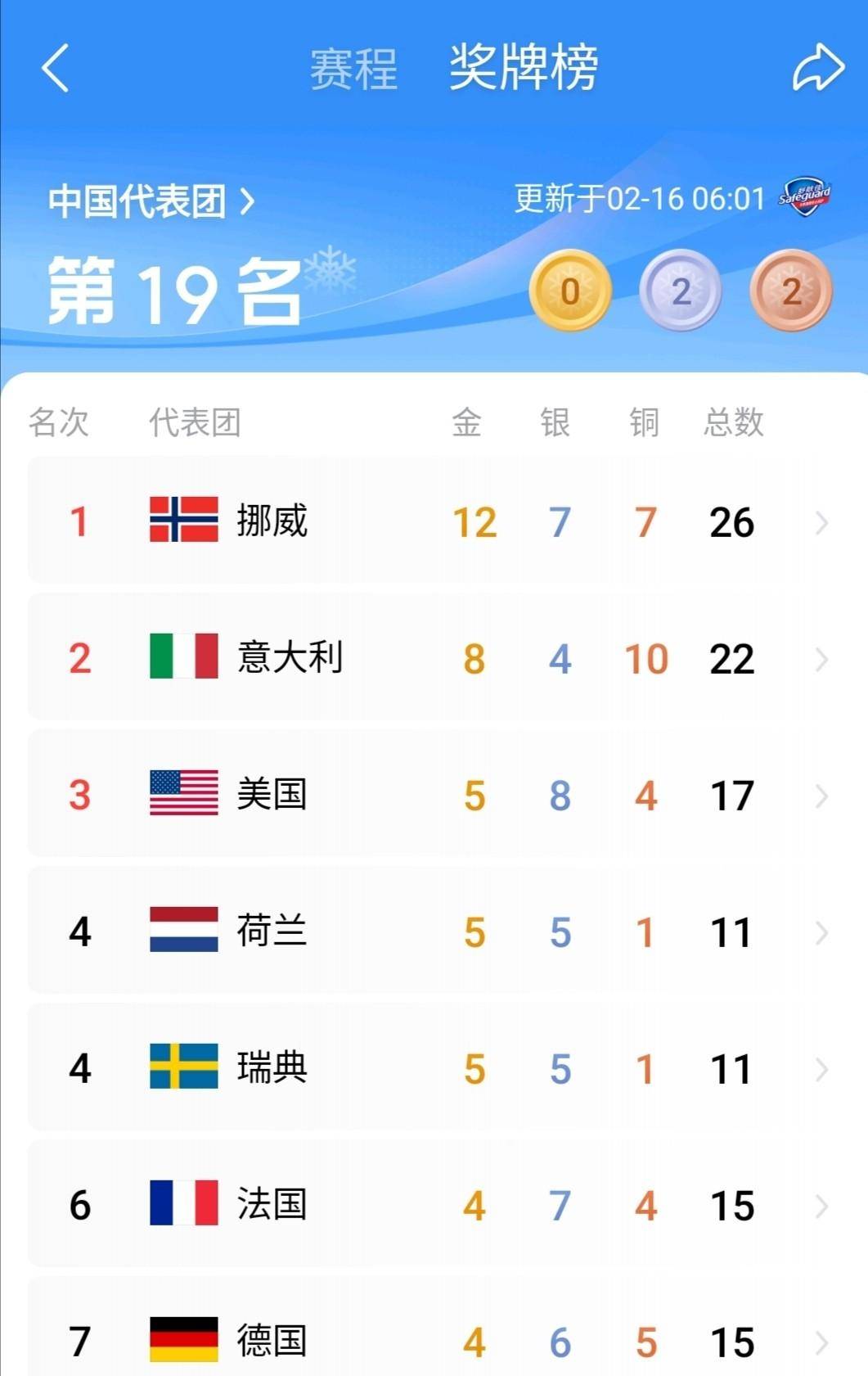 爱游戏平台下载-关于马德里竞技训练开放日；窗口期远射贴柱引欢呼；社区盾在即；赛季目标并未改变的信息